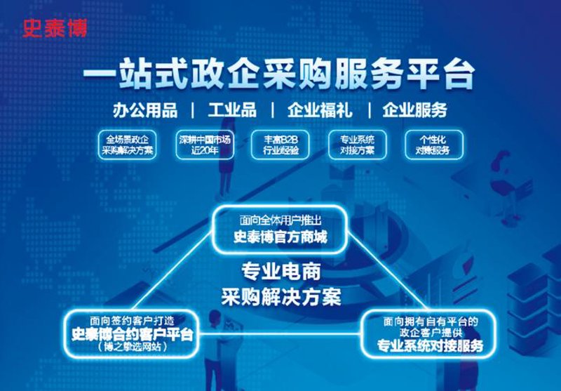 探索商贸行业的新篇章：疟叁商贸公司的崛起