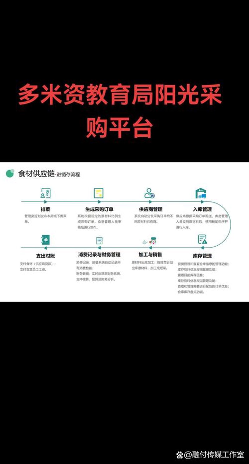 湖北商贸批发迎来新机遇